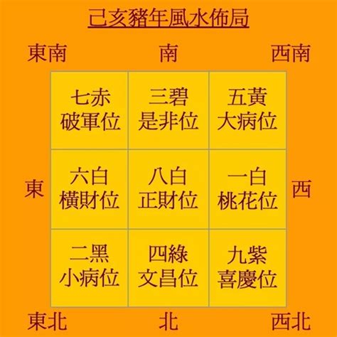 吉运|吉运堂算命网